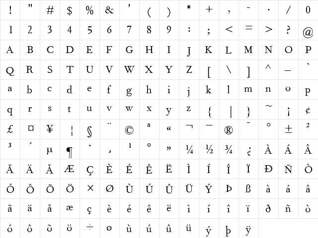 FournierMT Roman  glyph index