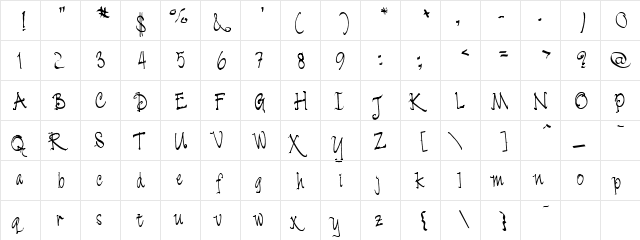 Cratch Regular  glyph index