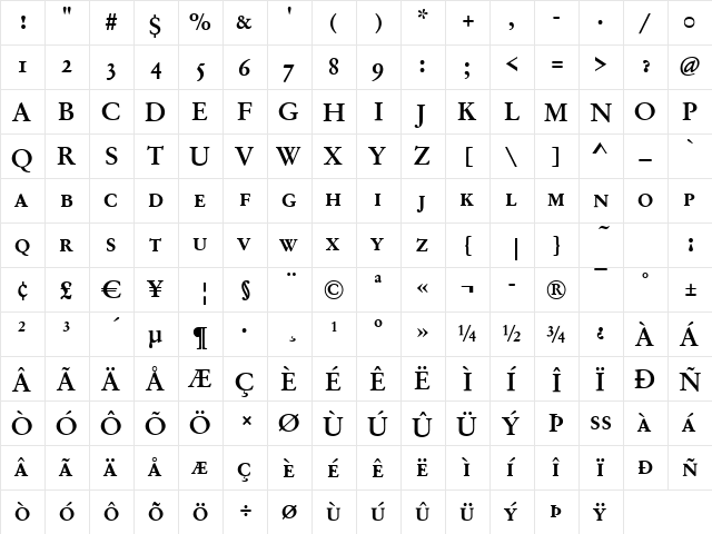 Garfeld-Original-Caps Bold  glyph index