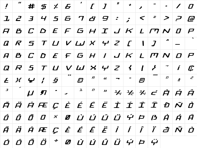 Bionic Comic Expanded Italic Expanded Italic  glyph index