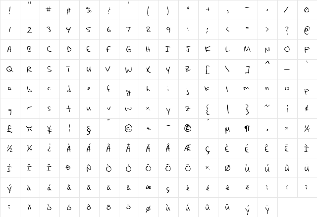 Max's Handwritin Regular  glyph index