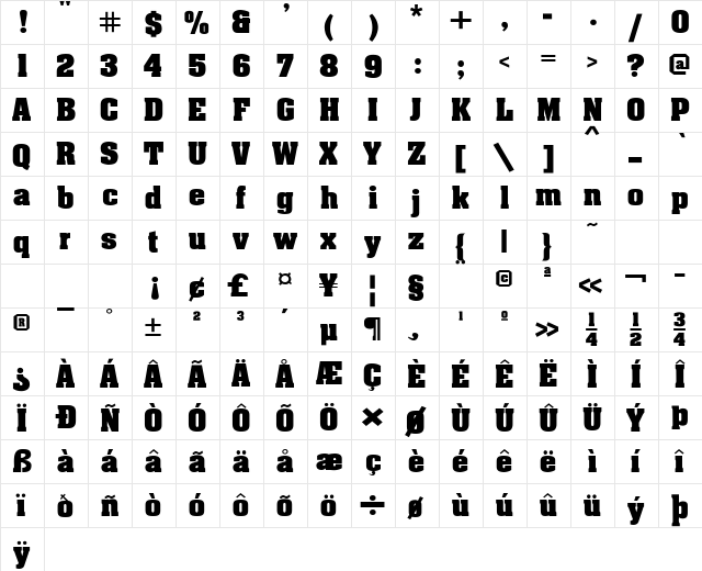 AardvarkBold Regular  glyph index