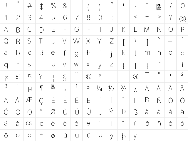 Malter Sans Thin Demo Regular  glyph index