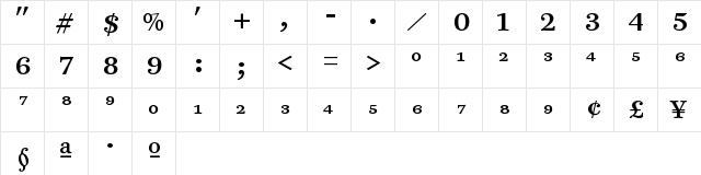 PB6TTP-RomanFrac Regular  glyph index