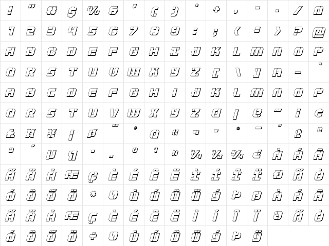 Super Submarine 3D Italic Italic  glyph index