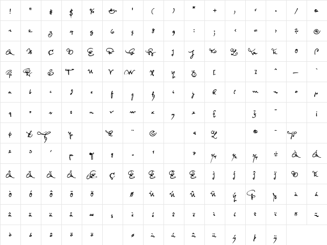 Feltrinelli Regular  glyph index