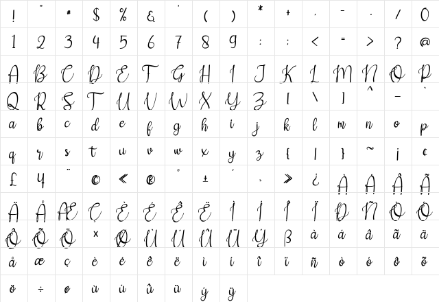 New Christmas Regular  glyph index