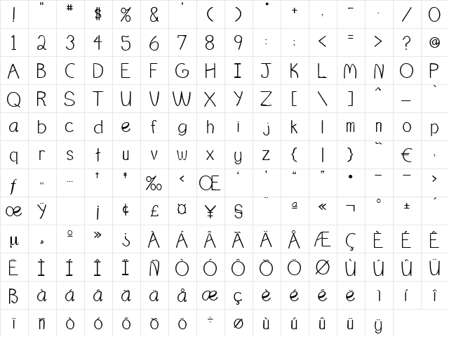 Birdie Regular  glyph index