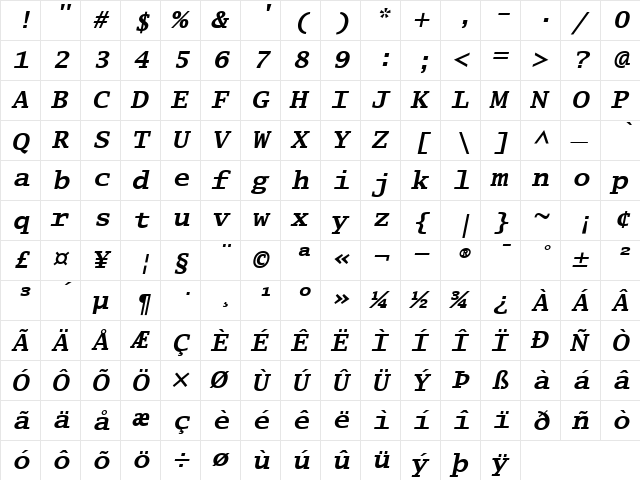 LucidaTypewriter BoldItalic  glyph index