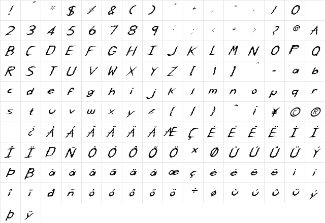 FZ HAND 5 WAVEY ITALIC Normal  glyph index