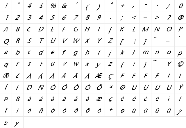 FZ BASIC 25 ITALIC Normal  glyph index