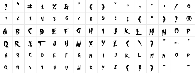 Thundercover Regular  glyph index