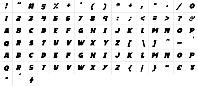 Megalopolis X Italic  glyph index