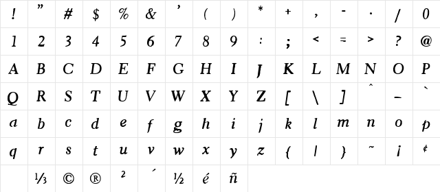 Chronicle Italic  glyph index