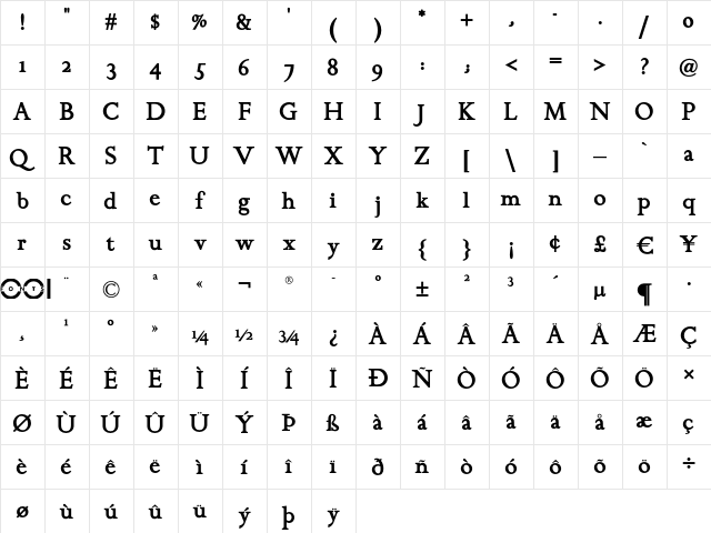 Chanticleer Roman NF Bold  glyph index