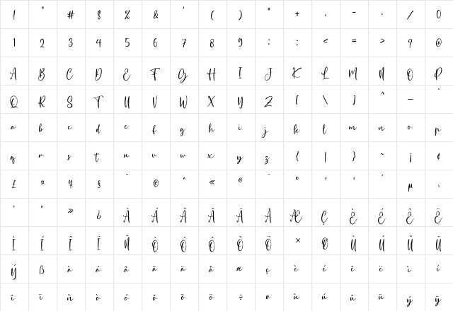 Mallorist Regular  glyph index