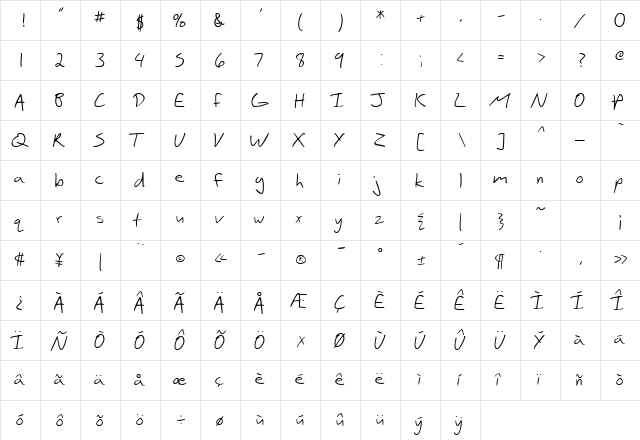 SF Scribbled Sans Regular  glyph index