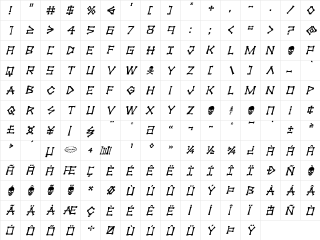 xBONES Rough Italic Italic  glyph index