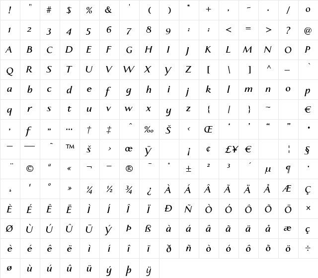 Aperto Bold Italic  glyph index