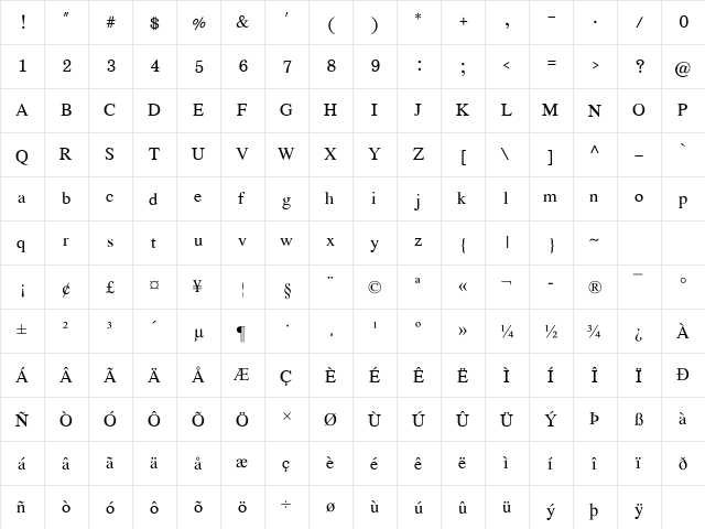 EucrosiaUPC Regular  glyph index
