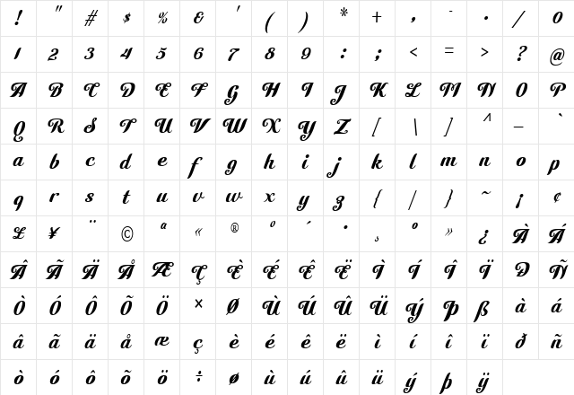 Cutiful Regular  glyph index