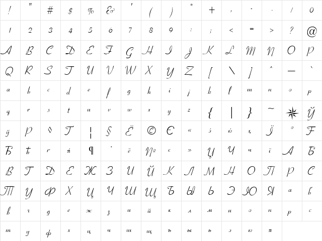 CyrillicRibbon Medium  glyph index