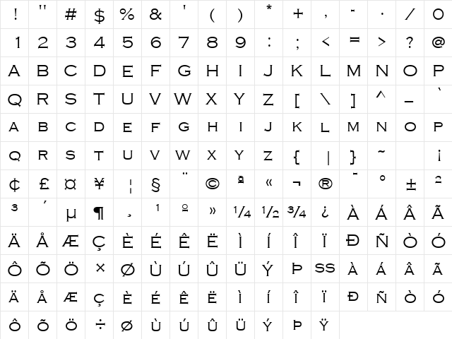 Copperplate Regular  glyph index