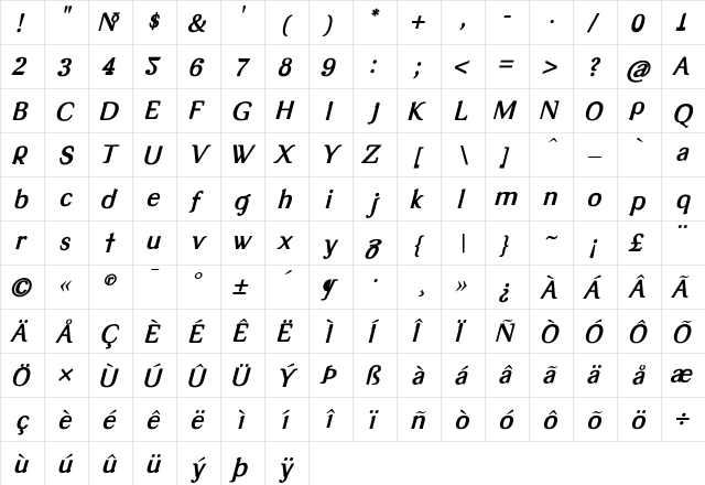 Tex ItalicBold  glyph index