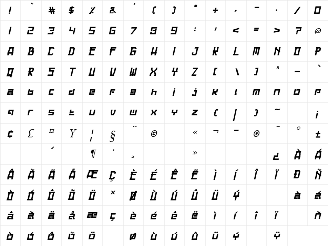 Guardian Warrior Italic Italic  glyph index