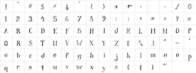 LOT Sprinkle Regular  glyph index