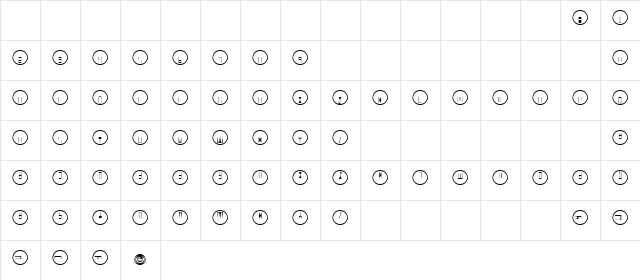 Q Normal  glyph index