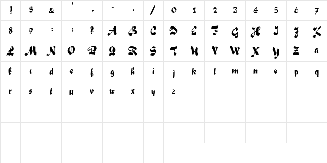 ScraperSSK Regular  glyph index