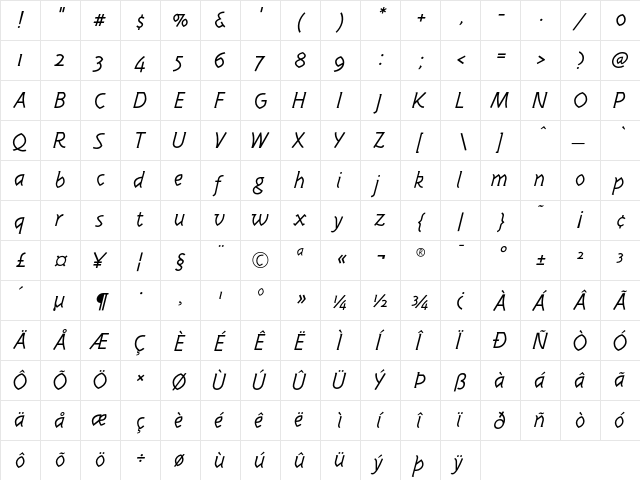Karmen LightItalic  glyph index