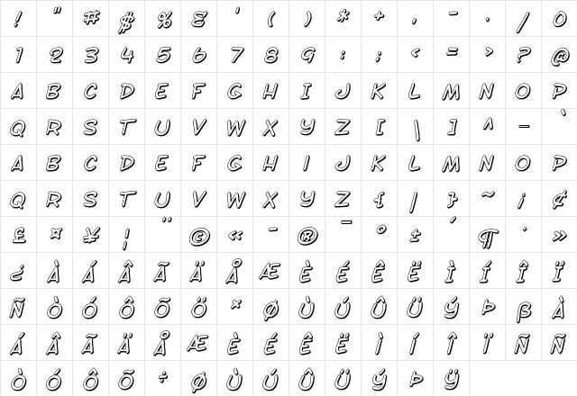 SF Toontime Shaded Italic  glyph index