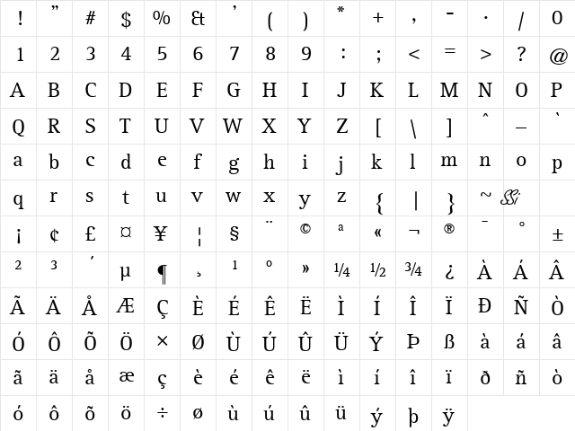 Libre Serif SSi Regular  glyph index