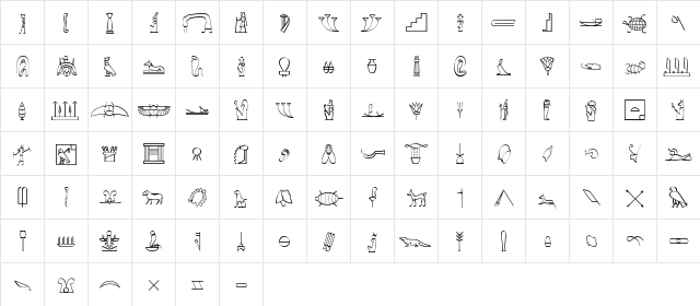 Hieroglyphic Decorative  glyph index