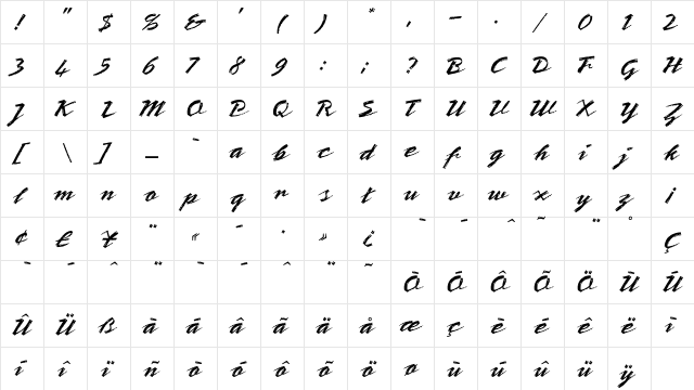 Bronx LT Regular  glyph index