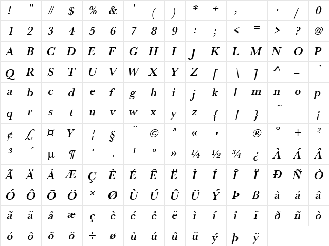 URWBaskerTMedNar Oblique  glyph index