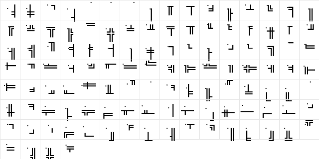 UmDieEckePlus Regular  glyph index