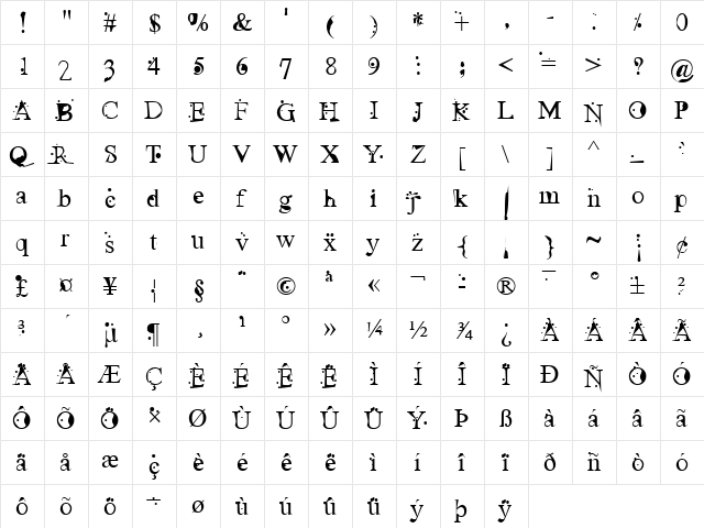Ugly Face Regular  glyph index