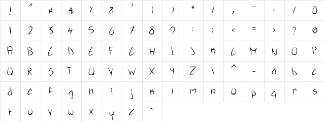 Slatana Regular  glyph index
