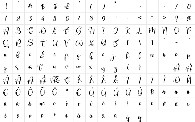 Seronita Regular  glyph index