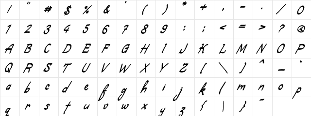Ambarawa Script  glyph index