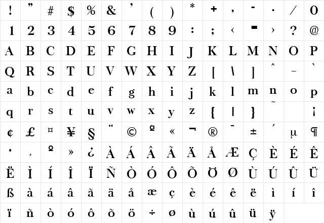 Baskerville-Serial Bold  glyph index