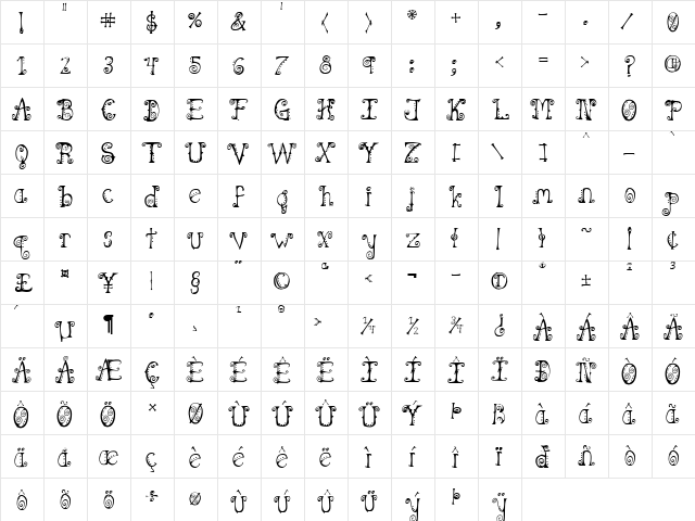 Spahrty Girl Regular  glyph index