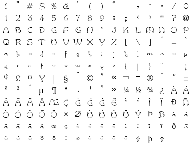 Asian Normal  glyph index