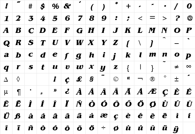 BenjaminSerif BoldItalic  glyph index