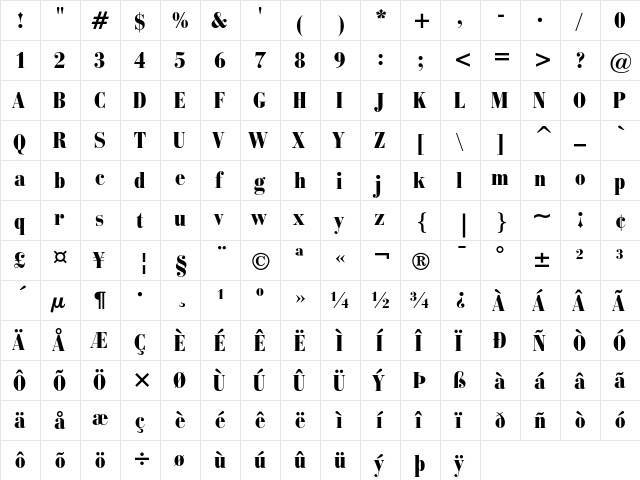 Bauer Bodoni Black Condensed  glyph index