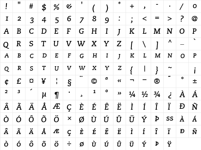 MonologueSCapsSSK BoldItalic  glyph index