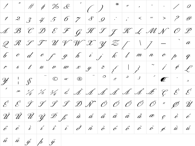 Excelsor Script Bold Italic  glyph index